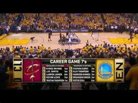 gsw vs cavs box score|2016 NBA Finals .